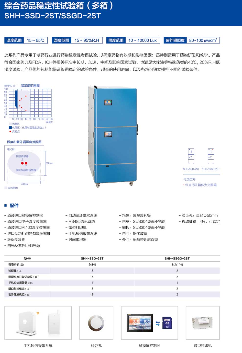 SHH-SSD-2ST、SSGD-2ST-彩1.jpg