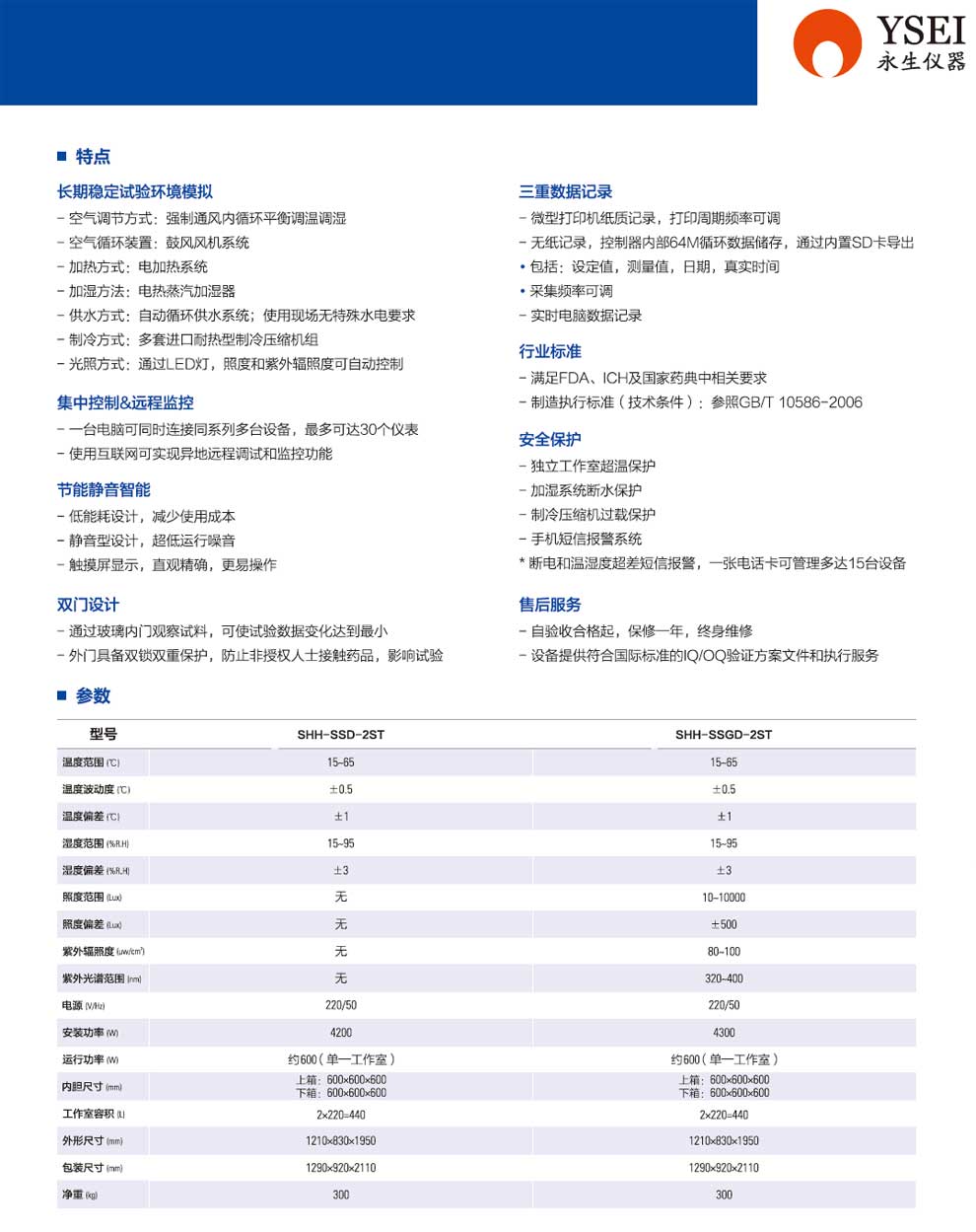 SHH-SSD-2ST、SSGD-2ST-彩2.jpg