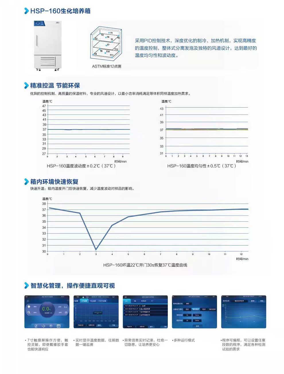 10-82、HSP-160彩頁2.jpg