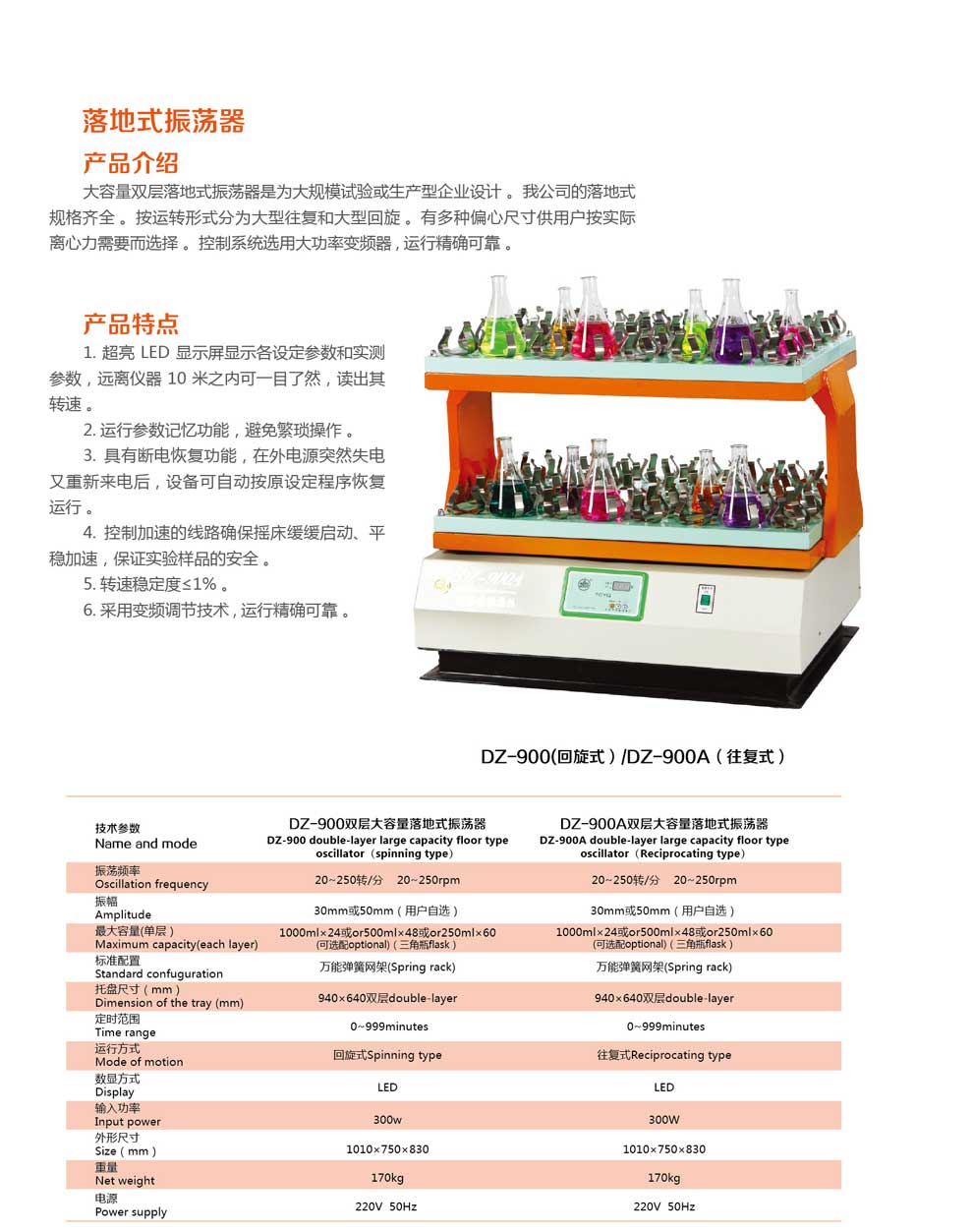 DZ-900、DZ-900A-彩頁.jpg