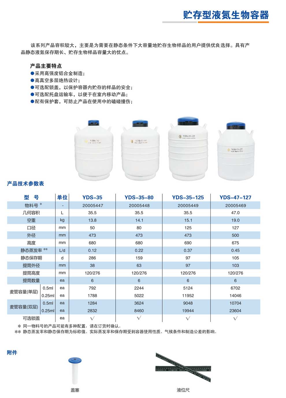 YDS-35-80-125、47-127-彩頁.jpg