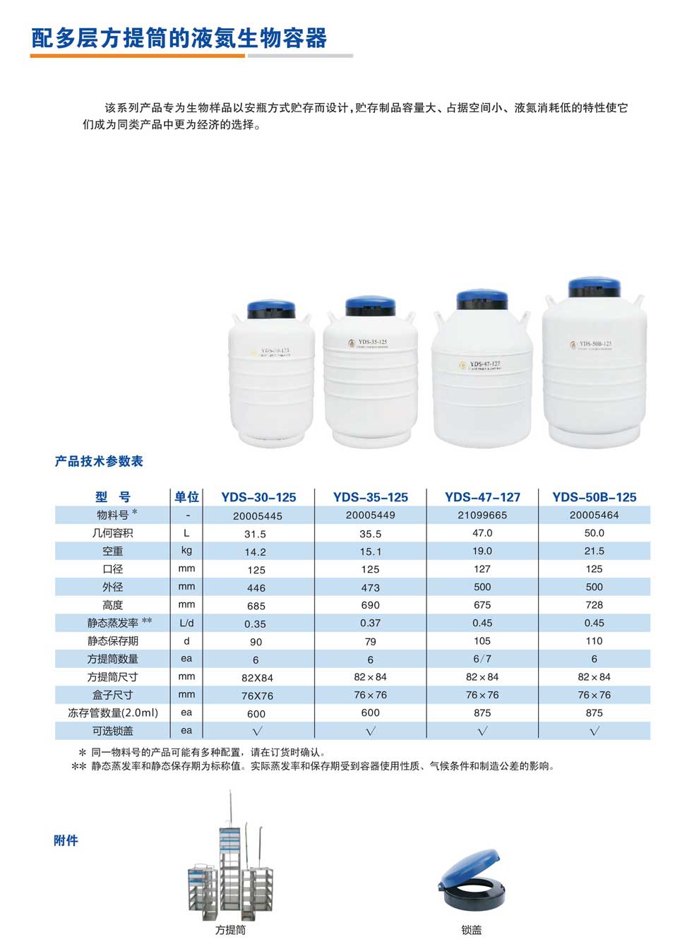 YDS-30-125、35-125、47-127、50B-125-配方提桶-彩頁(yè).jpg