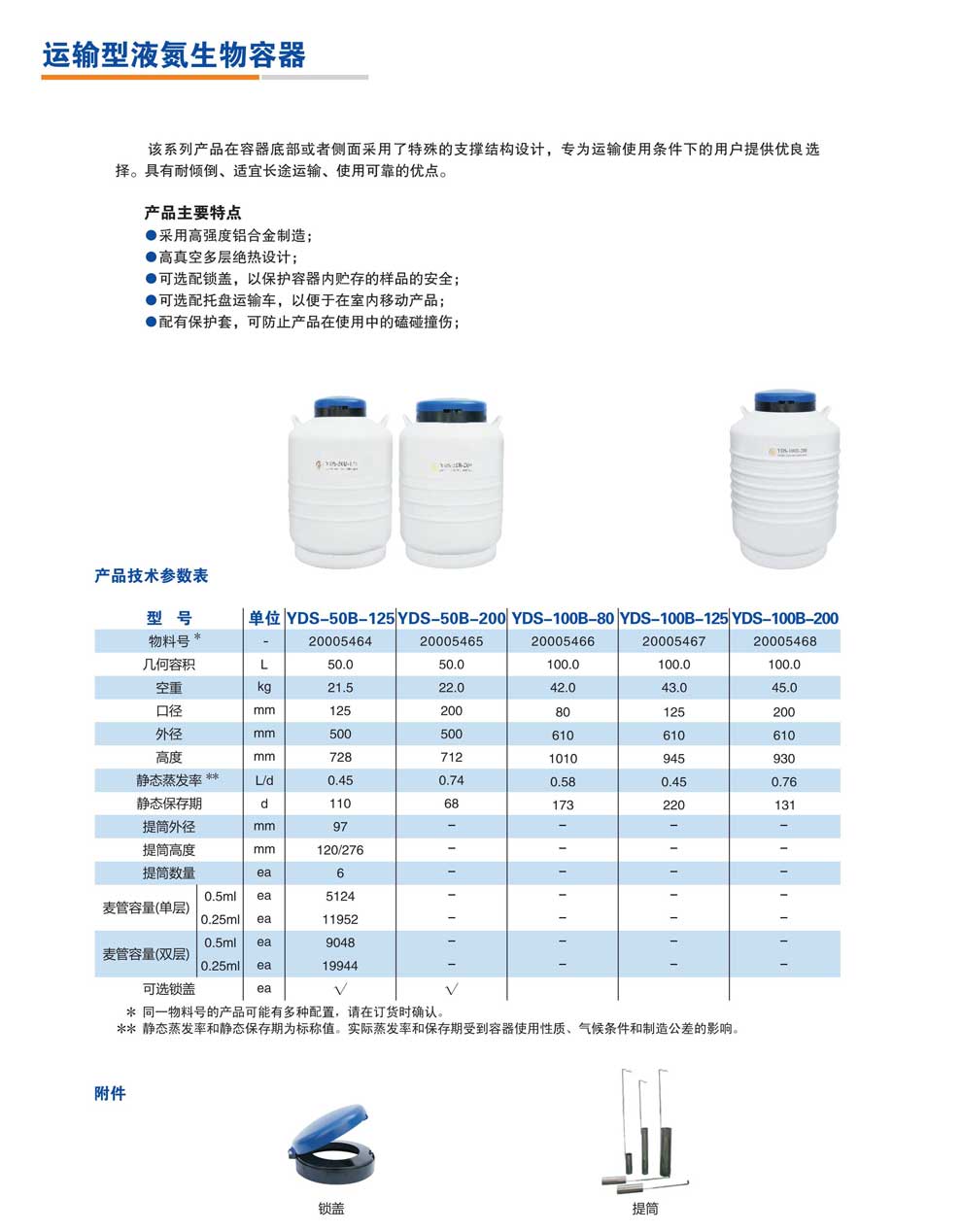 YDS-50B-125-200、100B-80-125-200-彩頁.jpg