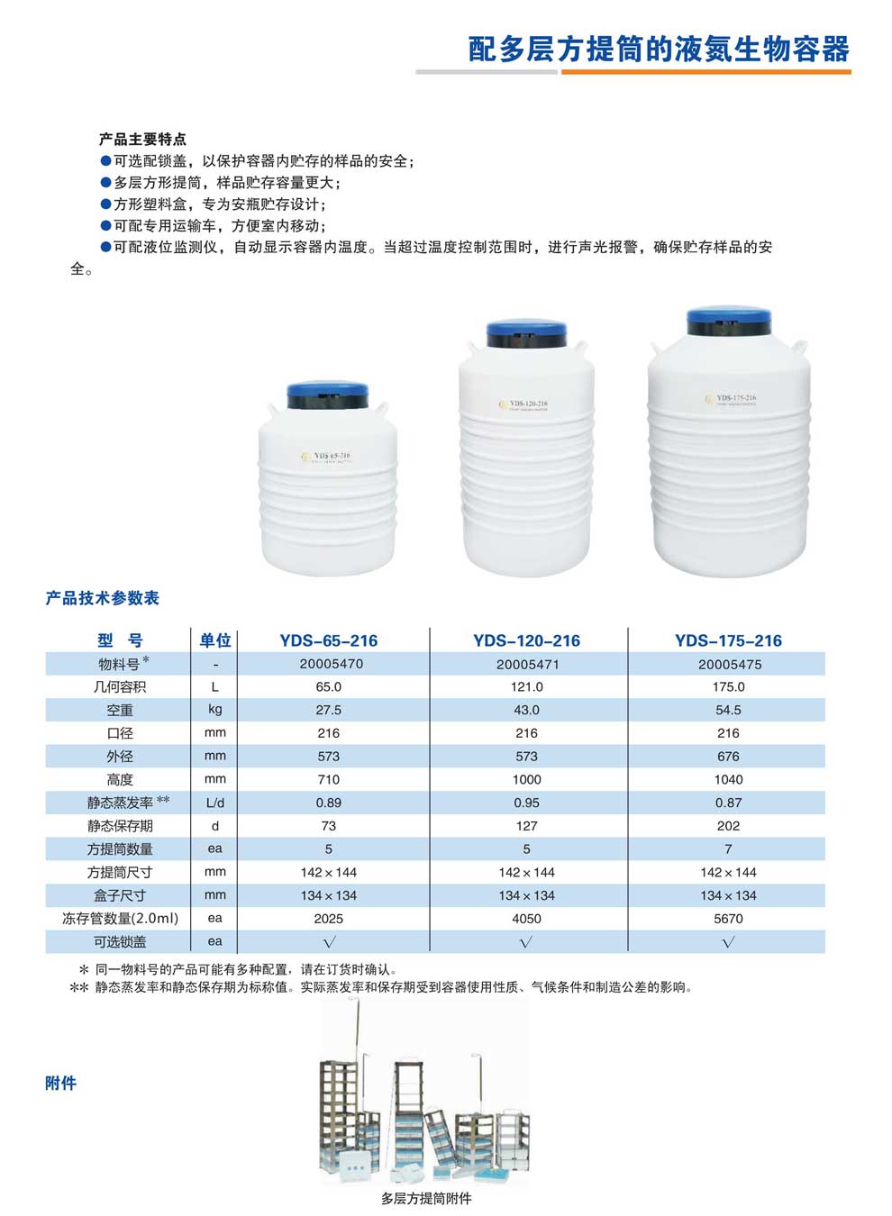 YDS-65-216、120-216、175-21.jpg