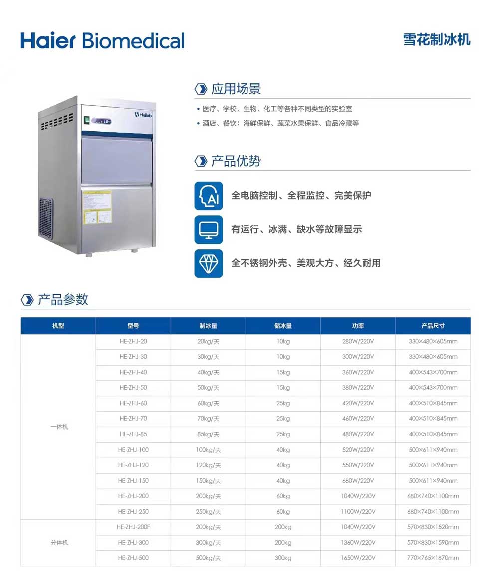 海爾制冰機一體機，分體機-彩.jpg