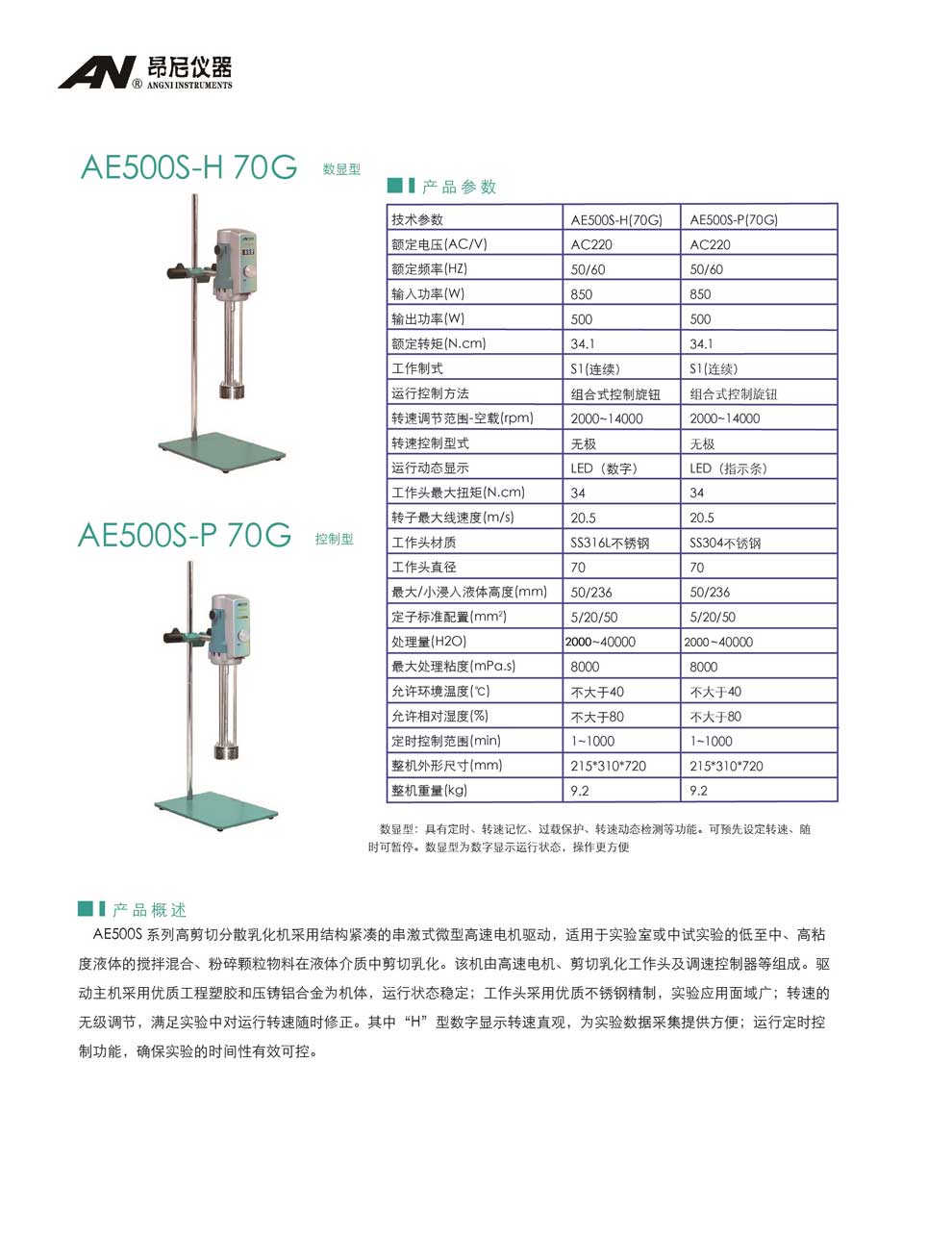 AE500S(S-H、S-P)-70G-彩頁.jpg