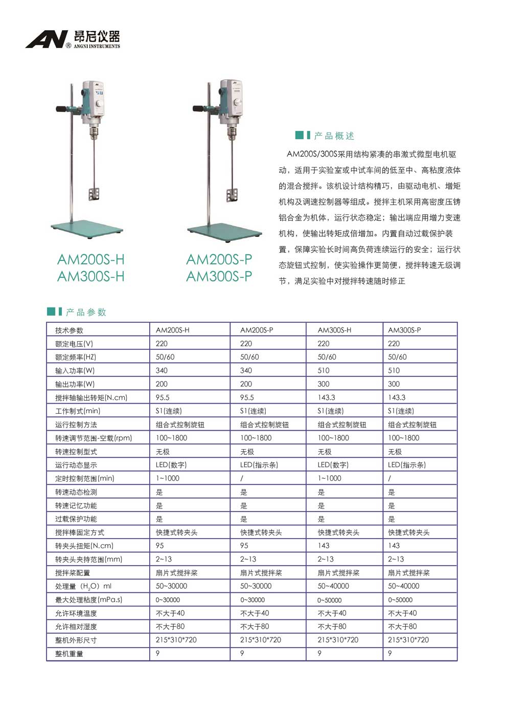 AM200S系列-AM300S系列(S-H、S-P）-彩頁(yè).jpg