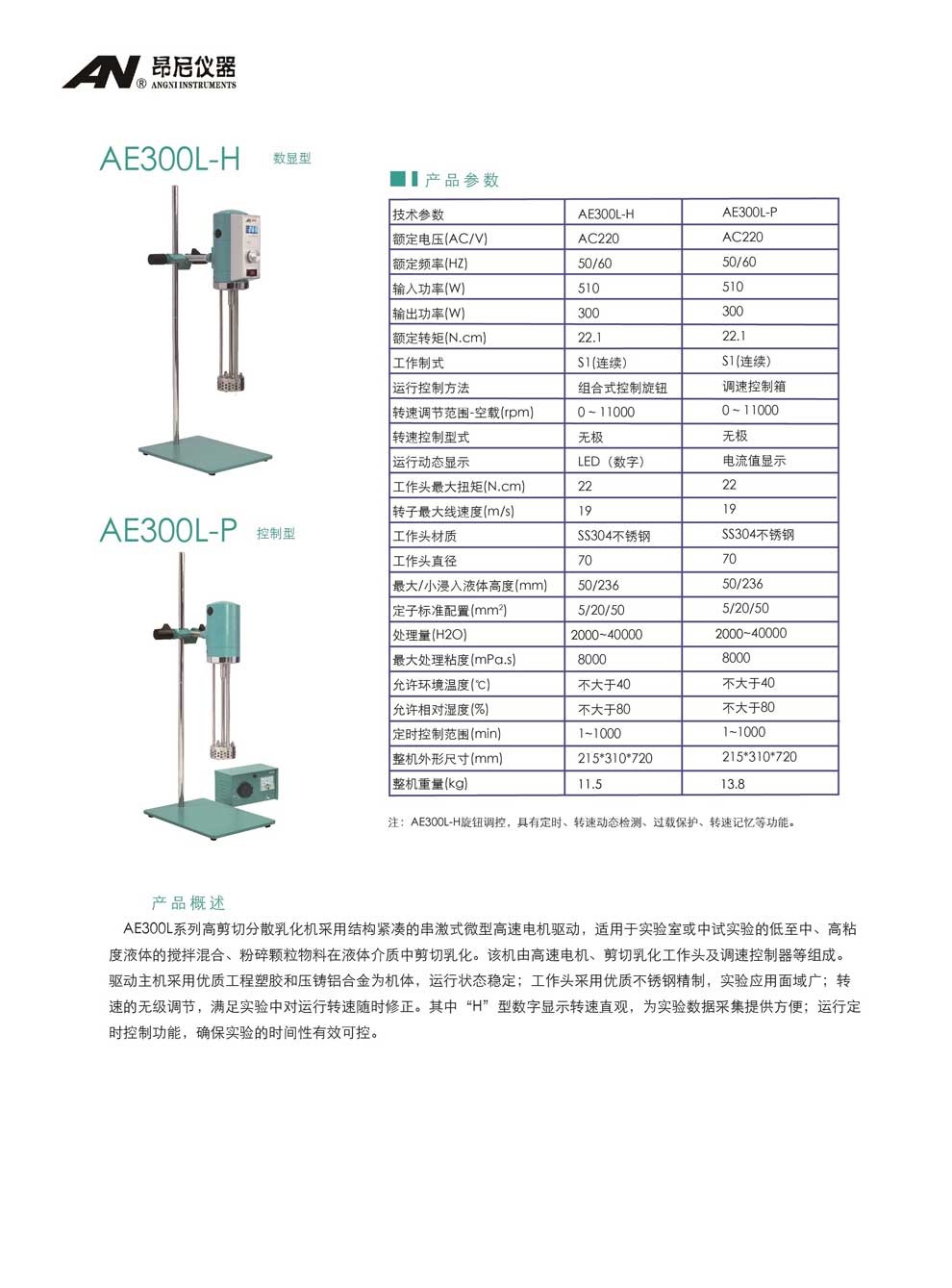 AE300L系列（L-H、L-P）-彩頁.jpg
