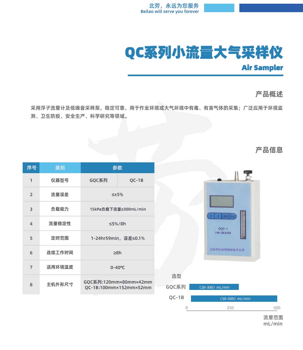 GQC-1-2、QC-1B-彩.jpg