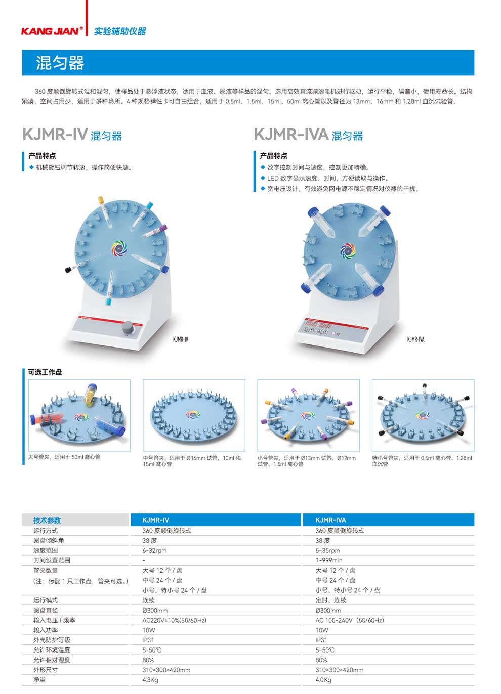 KJMR-IV、KJMR-IVA-彩頁.jpg