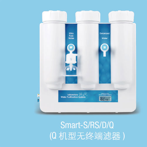 Smart-S、RS、D、Q-圖.jpg