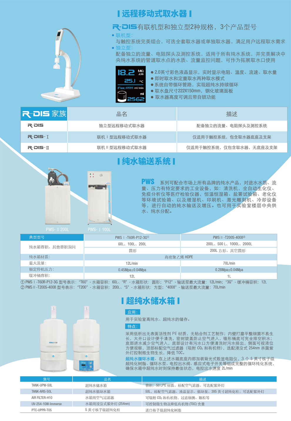 R-DIS、PWS、純水儲水箱-彩頁.jpg