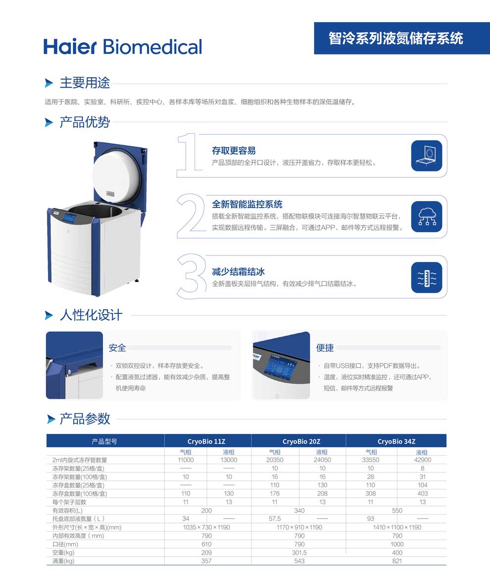 5、CryoBio-11Z-20Z-34Z單頁2.jpg