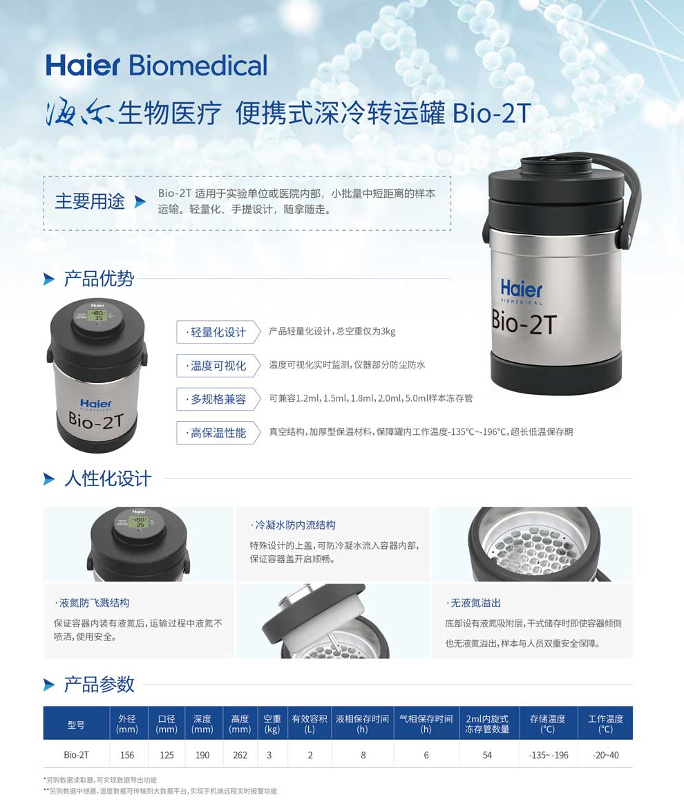 11、Bio-2T單頁.jpg