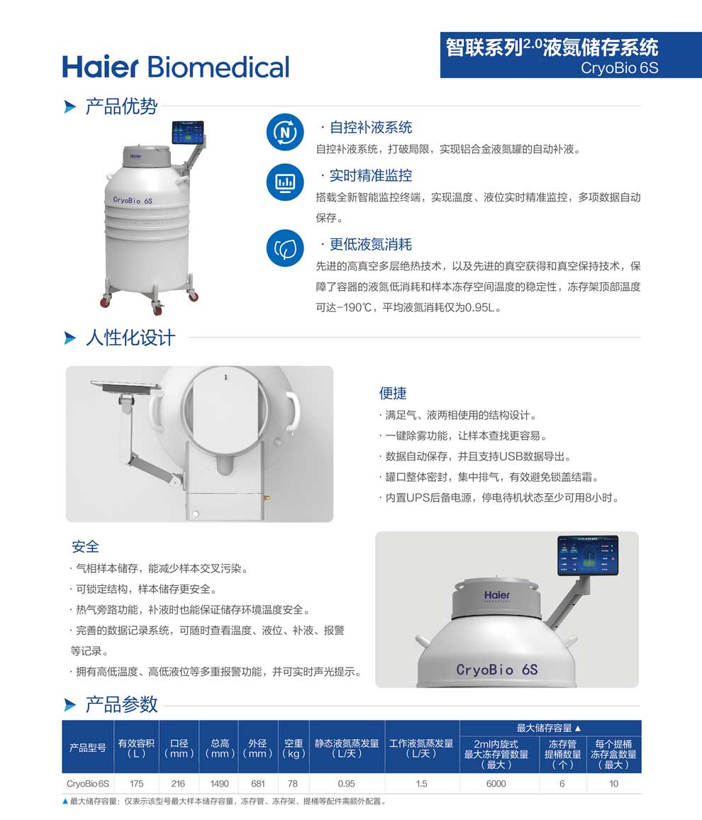 12、CryoBio-6S智聯(lián)2.0單頁2.jpg