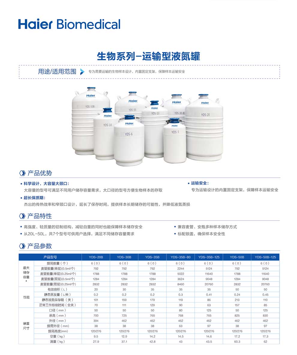 17、生物-運輸型單頁.jpg