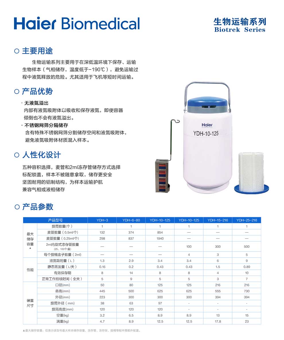 18、航空生物運輸單頁.jpg