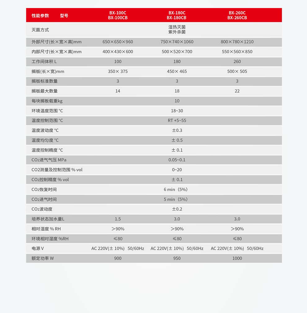BX-C，BX-CB系列-彩4.jpg