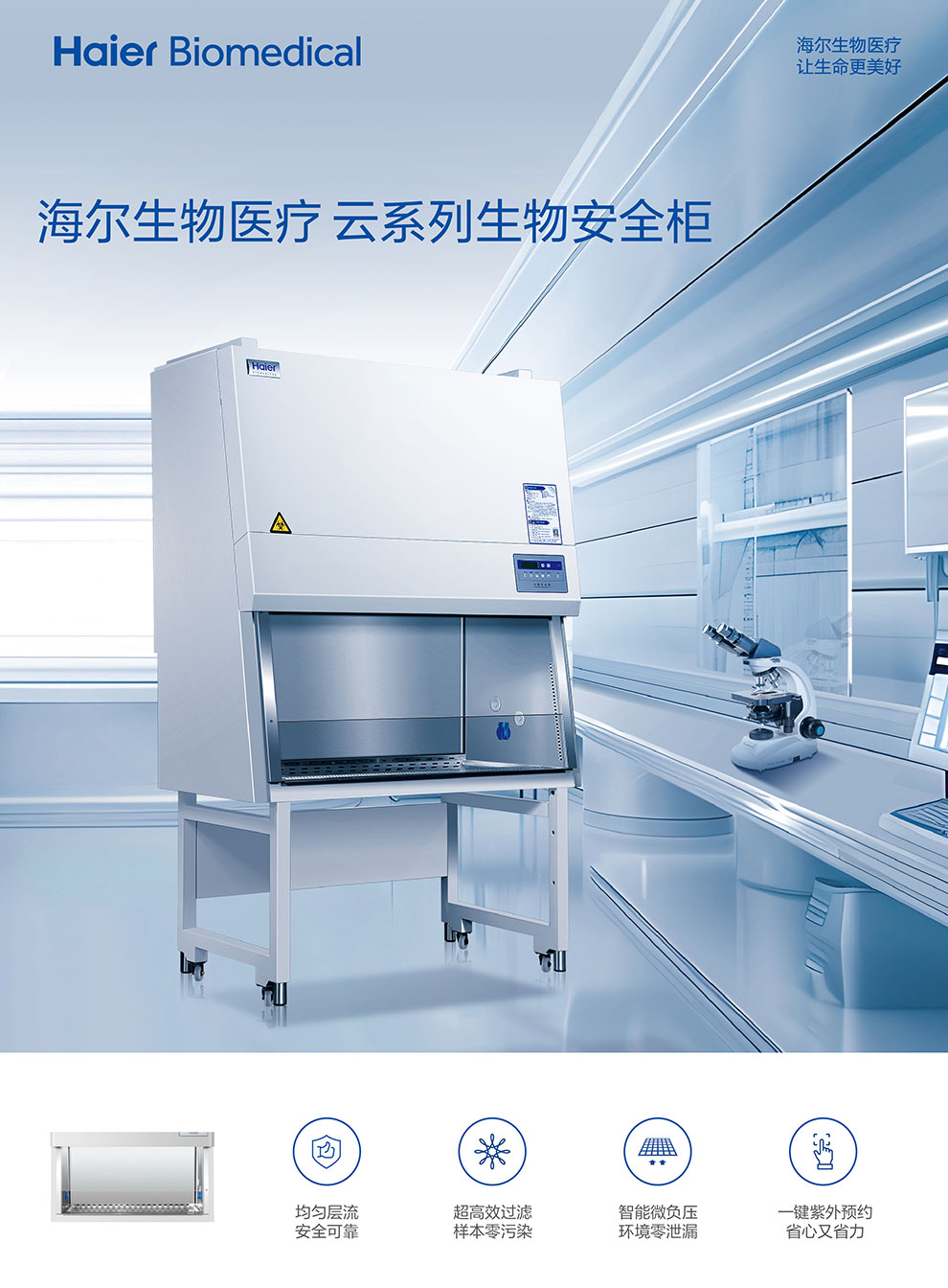 HR1980-IIA2生物安全柜彩頁(yè)1.jpg