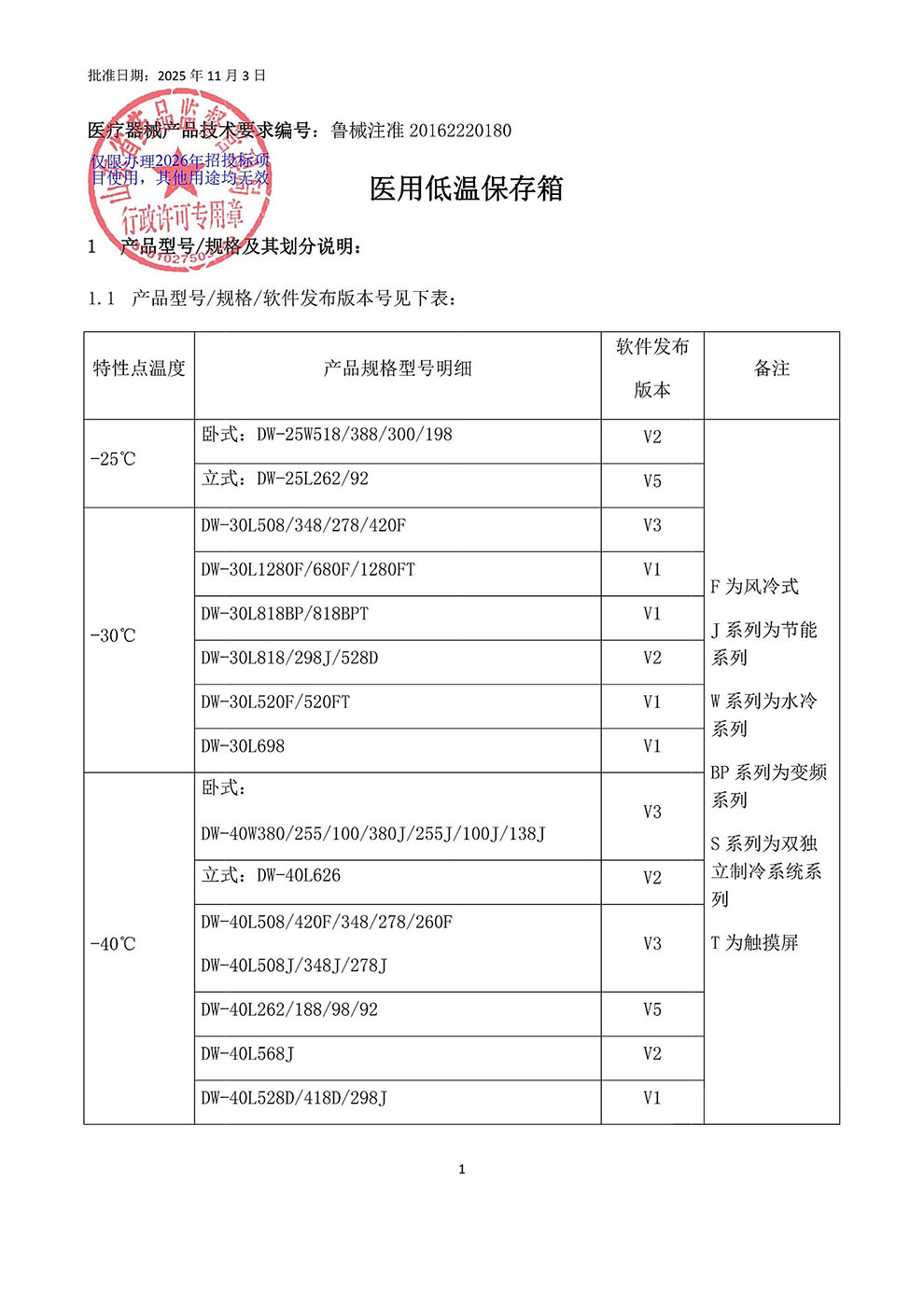 2、醫(yī)用低溫保存箱注冊(cè)證2026.1.10-2-1規(guī)格及劃分.jpg
